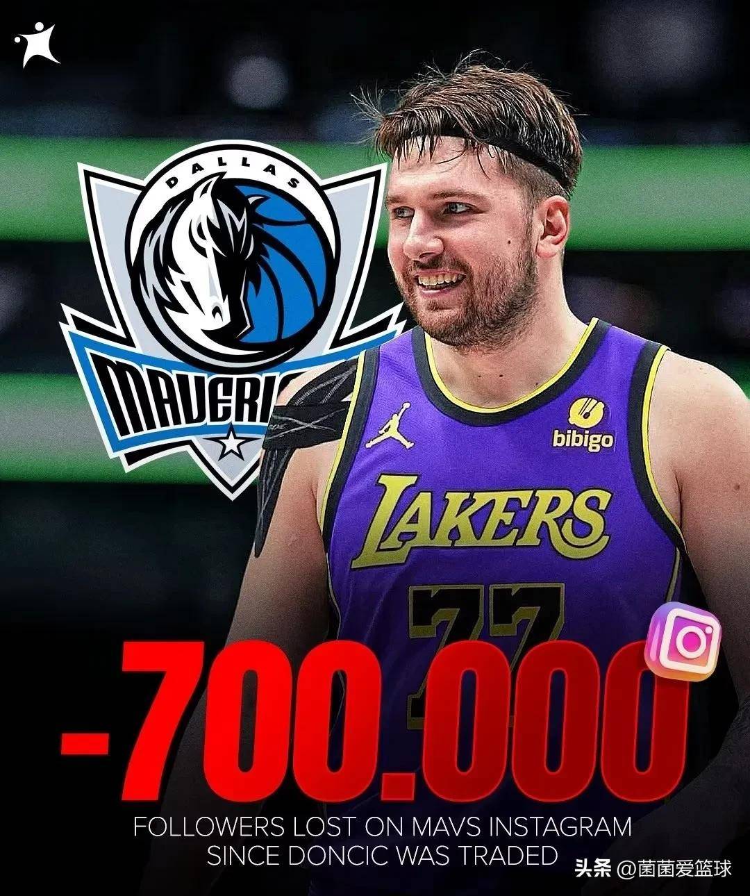 今夜达拉斯独行侠备战全明星赛，再遭质疑细节曝光，引发热议，数据趋势出现新变化的简单介绍